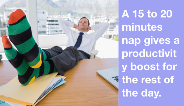 A 15 to 20 minutes nap gives a productivity boost for the rest of the day.