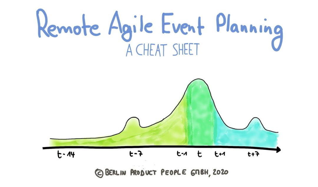 Remote Agile (9): A Cheat Sheet for Remote Agile Event Planning