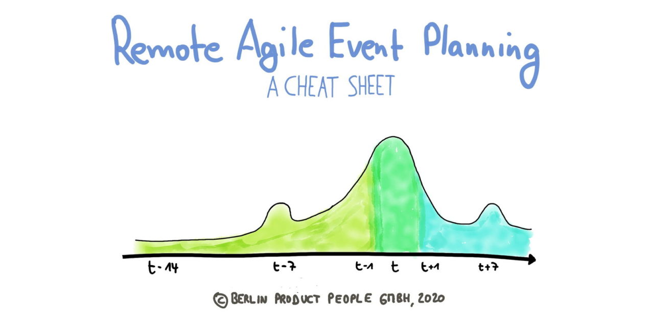 Remote Agile (9): A Cheat Sheet for Remote Agile Event Planning — Age-of-Product.com