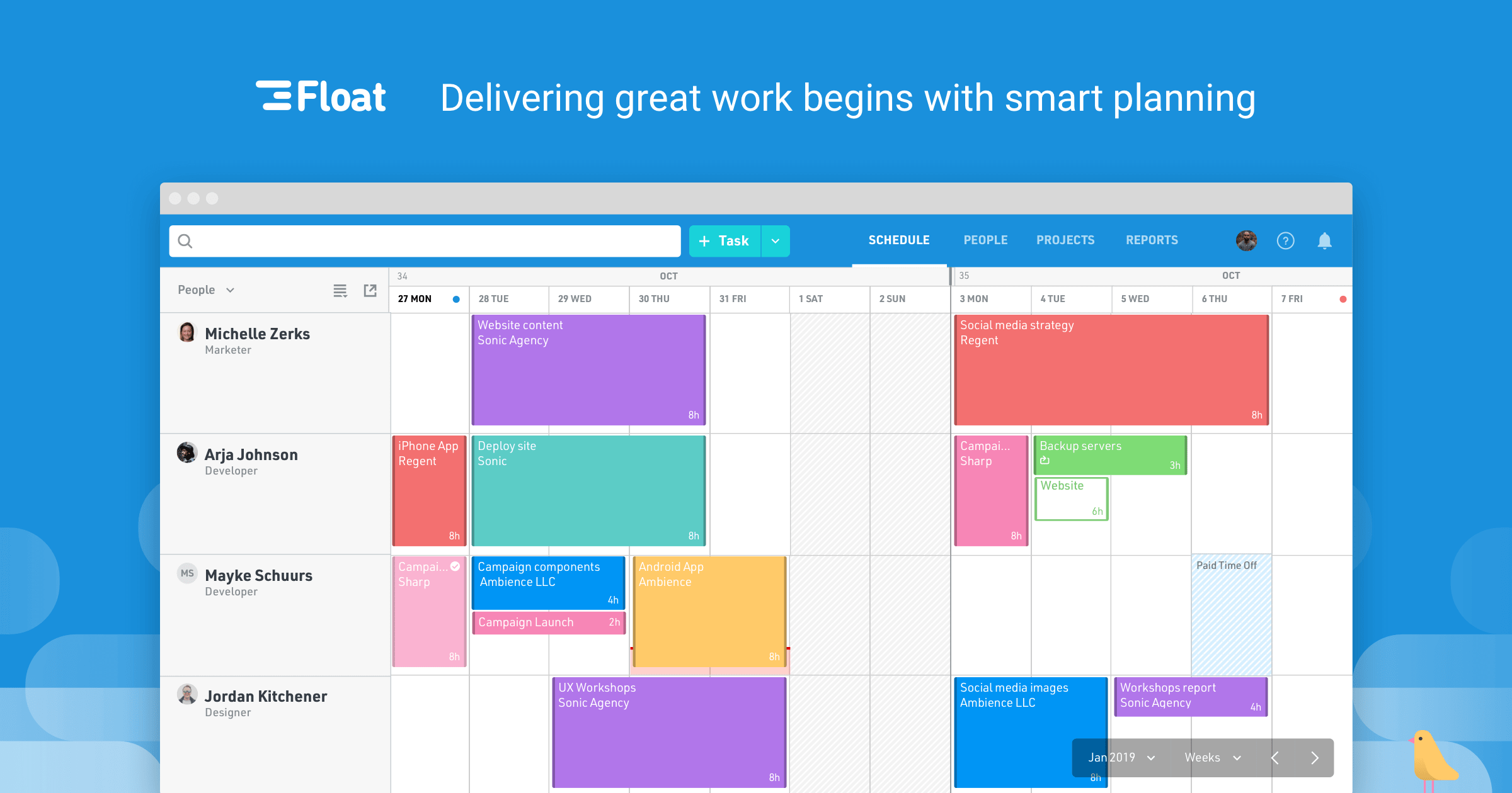 8 Best Project Management Tools And Resource Scheduling Software To