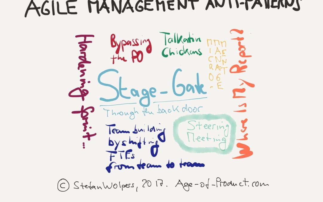 Agile Management Anti-Patterns — An Introduction