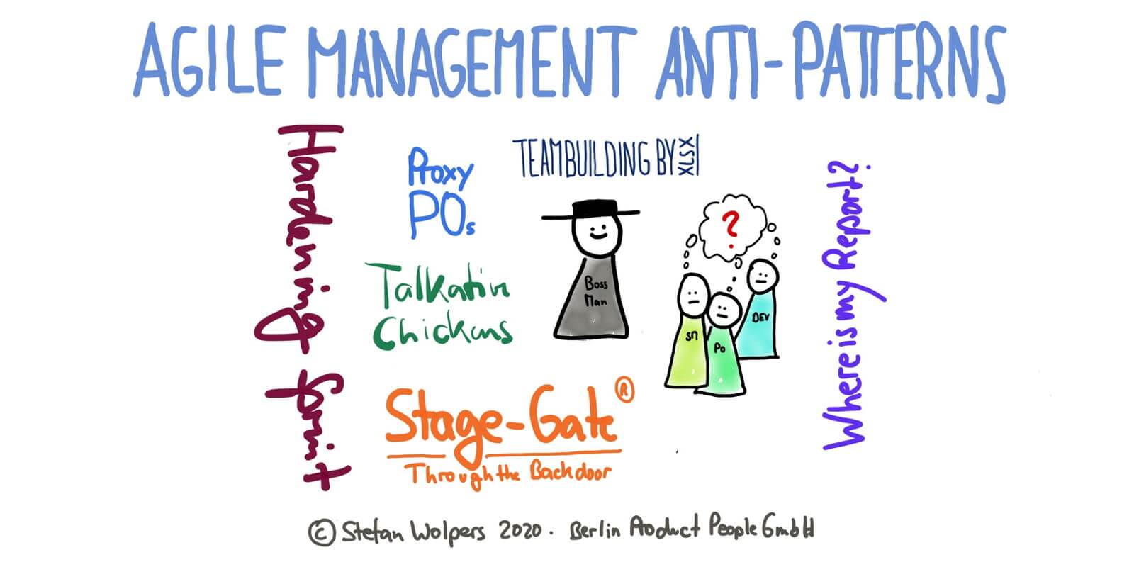 Agile Management Anti-Patterns: An Introduction for the Aspiring Servant Leader — Age-of-Product.com
