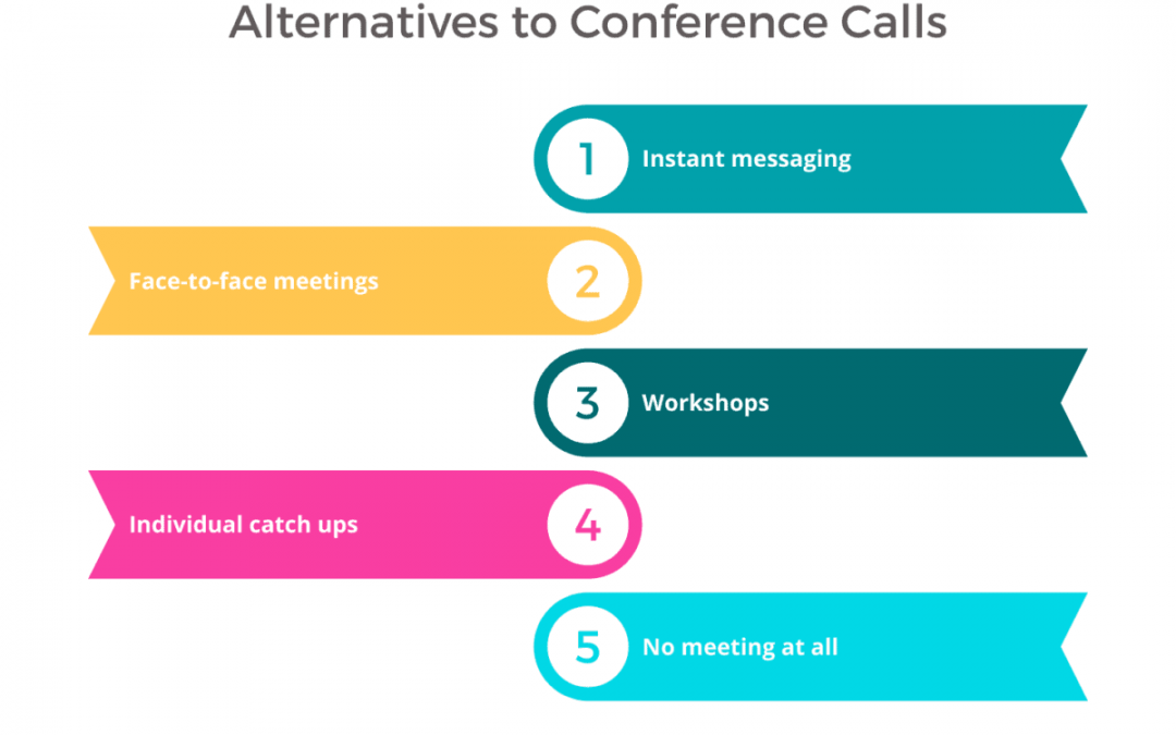 5 Things Better Than Conference Calls