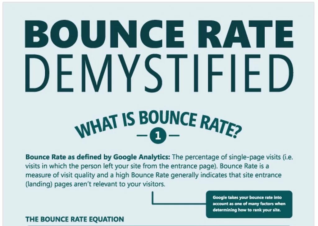 About bounce Rate