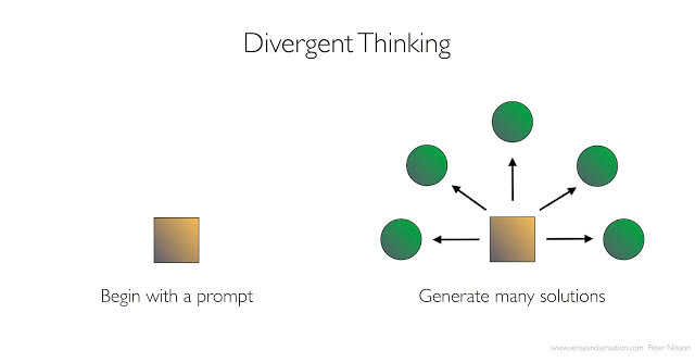 Convergent Thinking vs. Divergent Thinking: Why only Planning for a Project isn’t always enough?