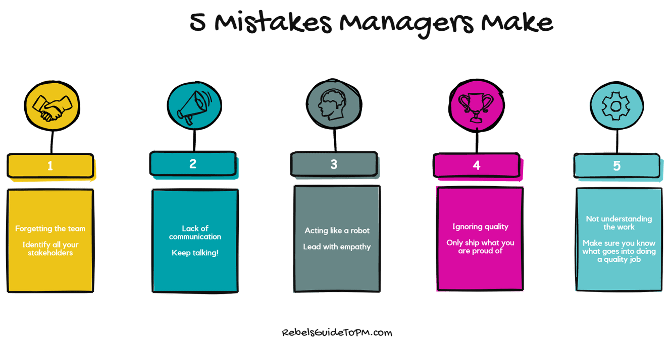 5 mistakes managers make from the article