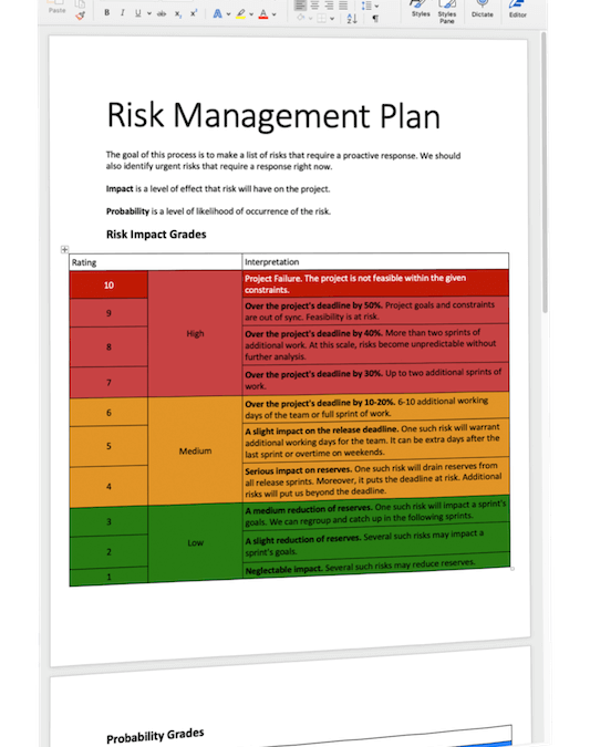 Qualitative Risk Analysis Example: How to Perform Risk Assessment