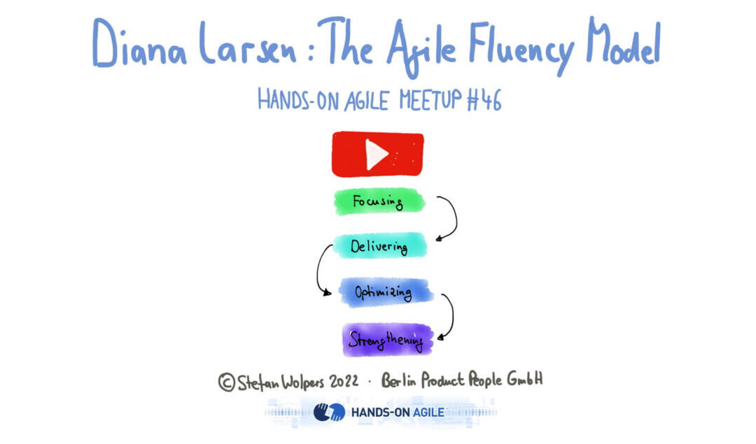 Engage the Agile Fluency® Model with Diana Larsen — Hands-on Agile #46