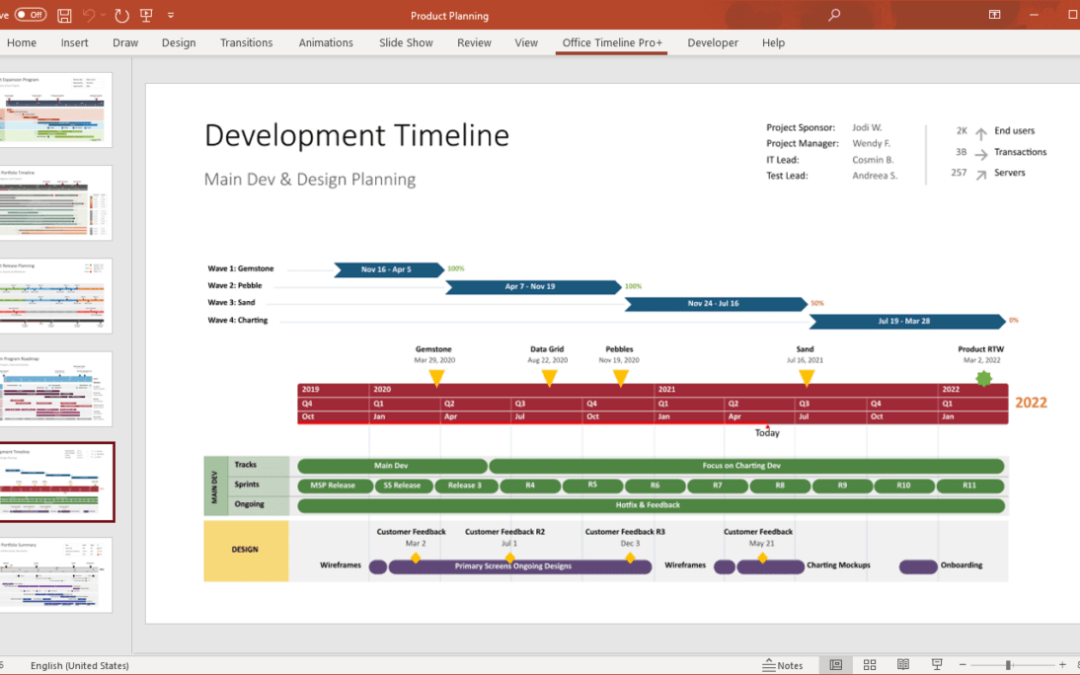 Office Timeline Pro+ Review [2023]