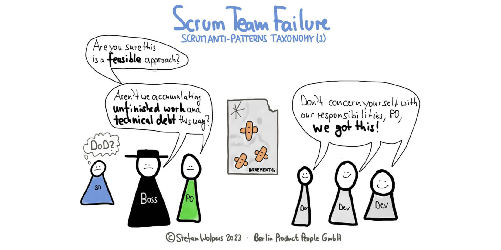 Scrum Team Failure — Scrum Anti-Patterns Taxonomy (3)
