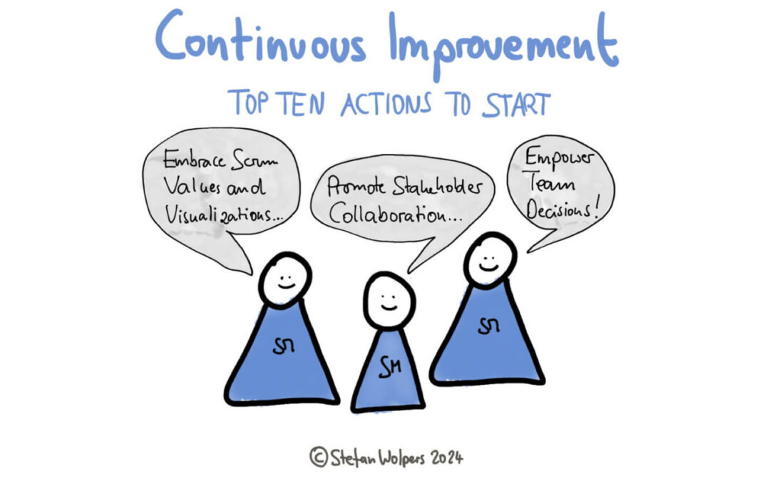 The Top Ten Continuous Improvement Actions for Teams